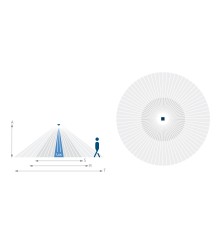 LUXA 103 S360-100-12 AP W Natynkowy pasywny czujnik obecności PIR Theben